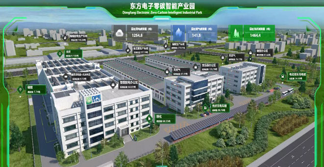 888游戏官方网站零碳智能产业园零碳智慧工业园区项目